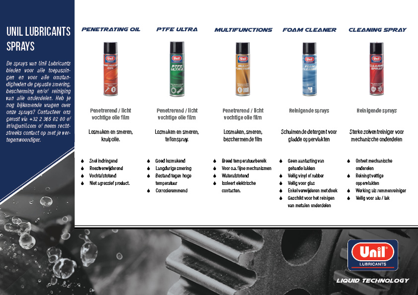 Sprays